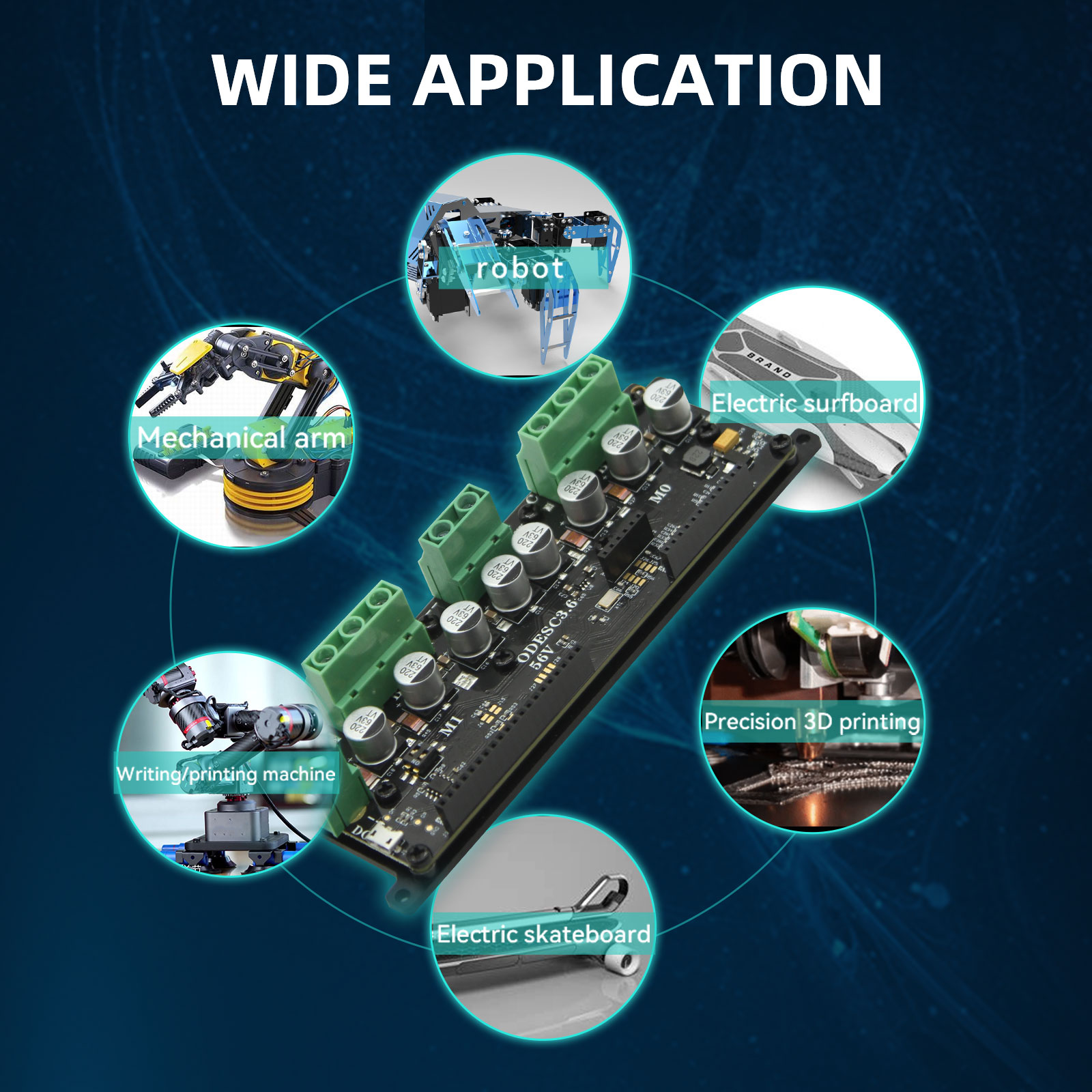 Контроллер с двойным приводом  – обзор и цена Odrive Dual Brushless Motor Controller